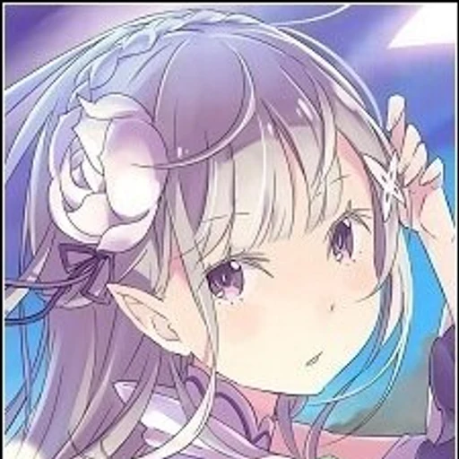 Emillia rezero from Re:Zero -Starting Life in Another World-, an AI character on folk
