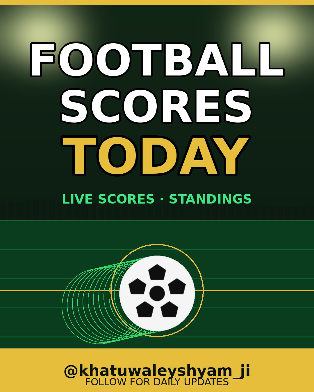 Football Scores Today, an AI character on folk
